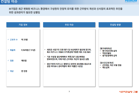 [일터혁신컨설팅]제과.제빵 제조업의 평가체계개선,장시간근로개선 컨설팅 사례